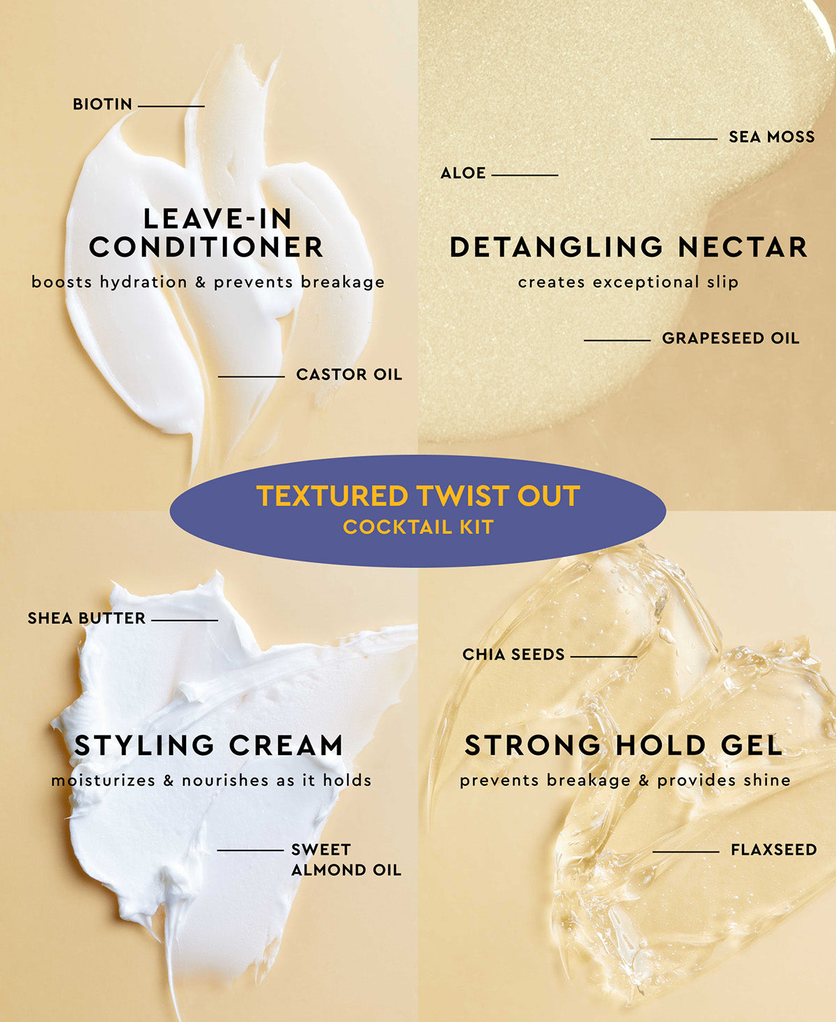 Textured Twist Out Kit