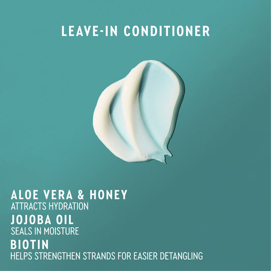 Indigo Rain Leave-In Conditioner Packet