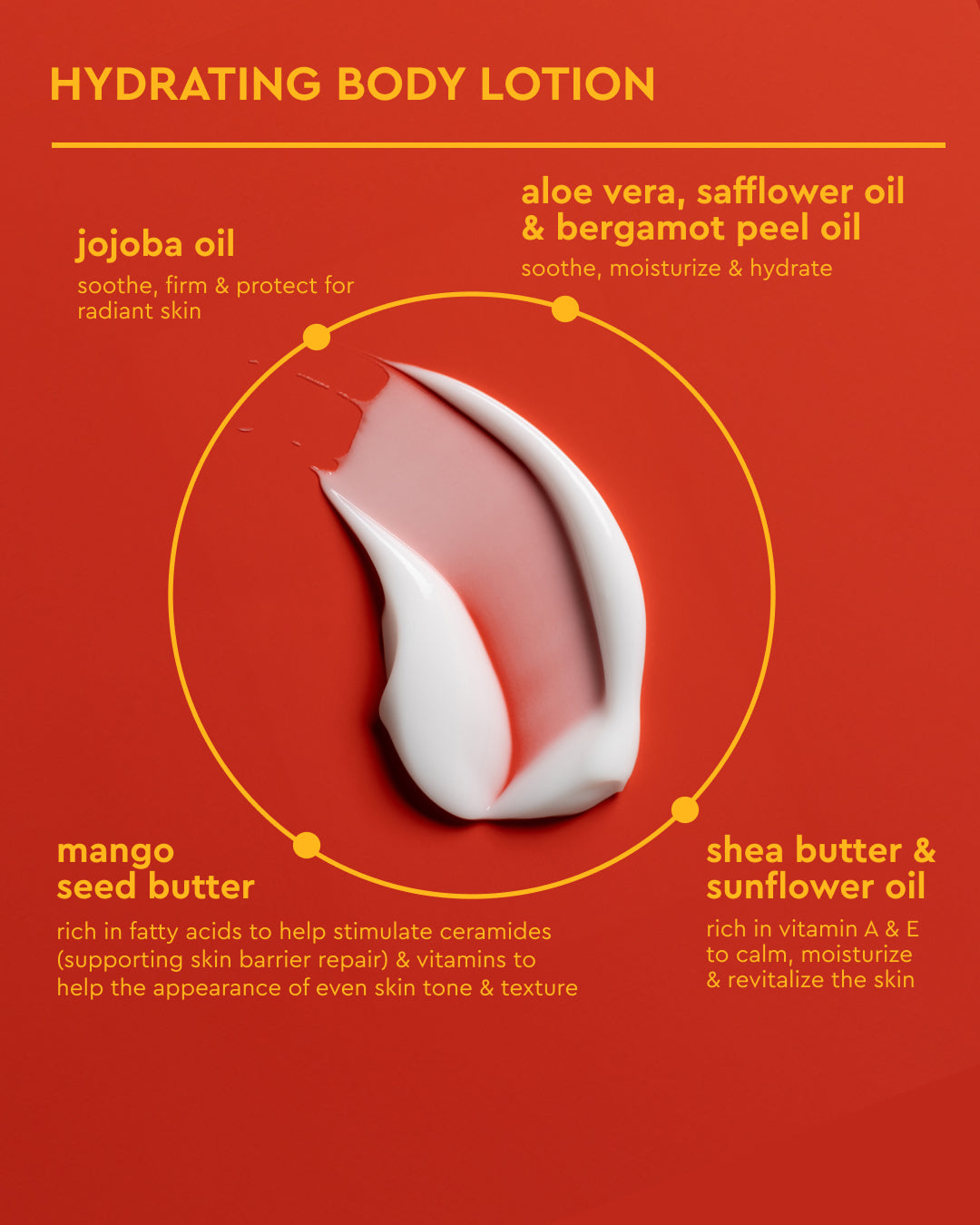 BODY-TEST GWP variant test - Hydrating body lotion swatches on orange background with PATTERN Beauty by Tracee Ellis Ross branding and key natural.