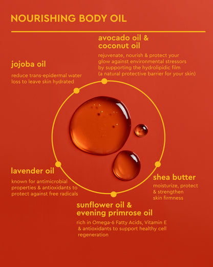 Nourishing Body Oil - PATTERN Beauty by Tracee Ellis Ross Nourishing Body Oil with jojoba, avocado, coconut, lavender, shea butter, and sunflower.