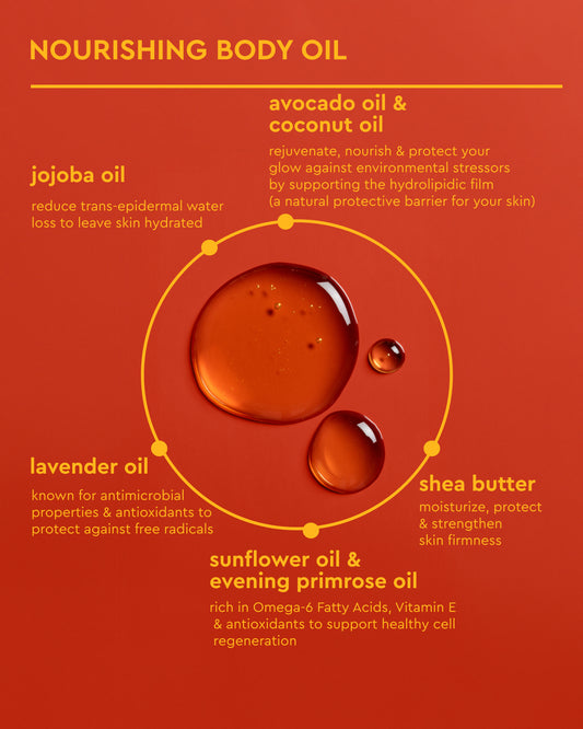 Nourishing Body Oil - PATTERN Beauty by Tracee Ellis Ross Nourishing Body Oil with jojoba, avocado, coconut, lavender, shea butter, and sunflower.