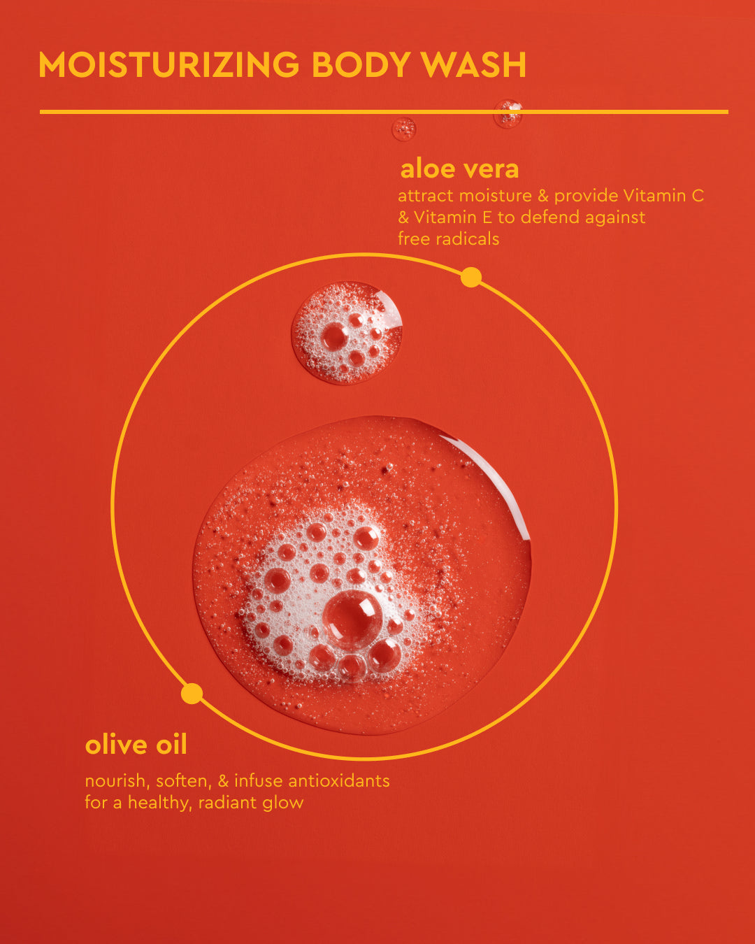 Moisturizing Body Wash - Red moisturizing body wash with aloe vera and olive oil bubbles from PATTERN Beauty by Tracee Ellis Ross.