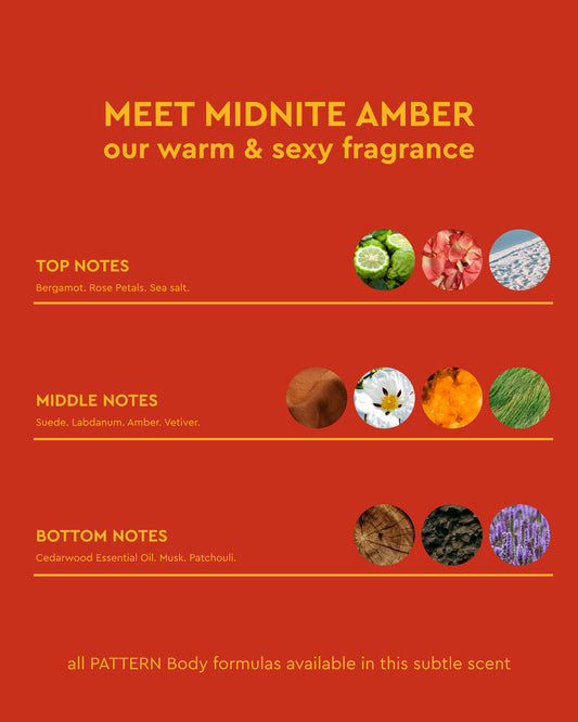 Juicy Hydration Duo - PATTERN Beauty by Tracee Ellis Ross Midnite Amber fragrance notes infographic with warm amber hues and natural elements.