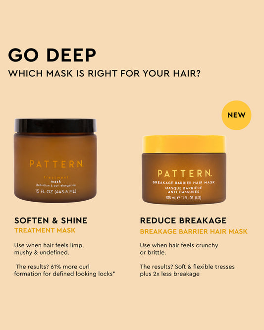 Breakage Barrier Hair Mask - PATTERN Beauty by Tracee Ellis Ross Breakage Barrier Hair Mask in amber jar with yellow lid and bold white text.