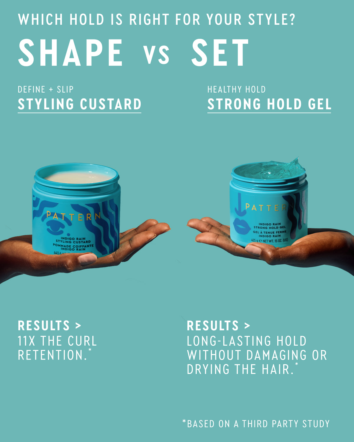 Indigo Rain Strong Hold Gel