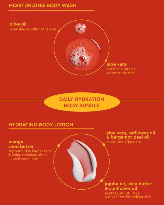 Juicy Hydration Duo - PATTERN Beauty by Tracee Ellis Ross Juicy Hydration Duo with moisturizing body wash and hydrating body lotion on red.