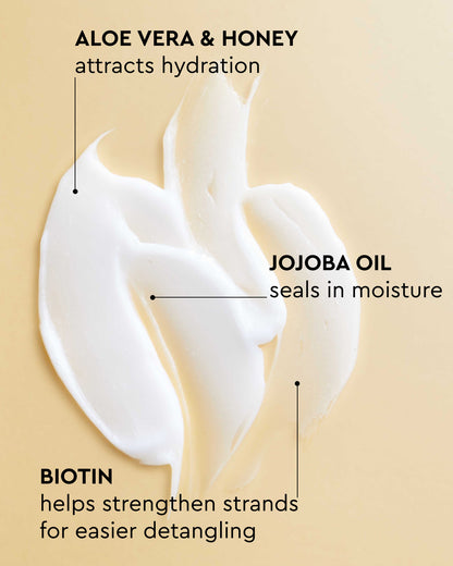 Mini Leave-In Conditioner Discovery Set
