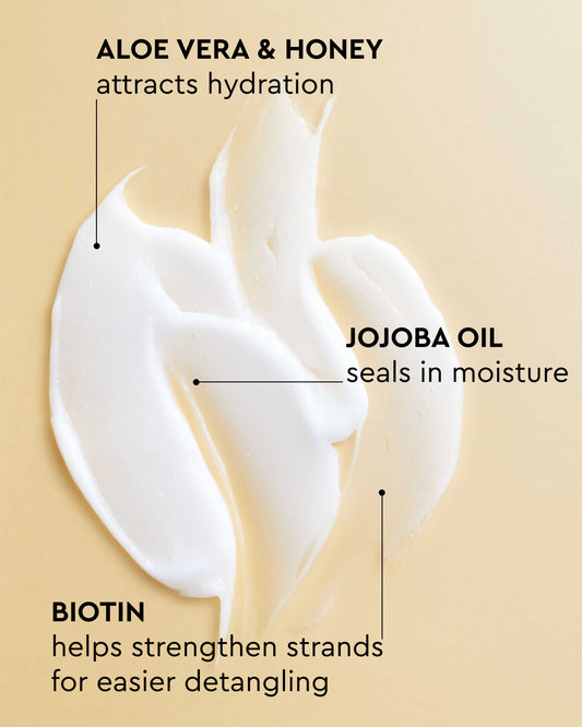 Mini Leave-In Conditioner Discovery Set