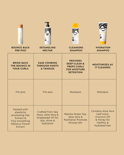 Bounce Back Pre-Poo - Small amber plastic bottle with black pump dispenser and white label featuring black and yellow leaf design, PATTERN Beauty.