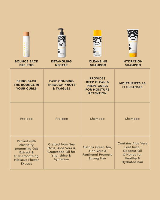 Bounce Back Pre-Poo - Small amber plastic bottle with black pump dispenser and white label featuring black and yellow leaf design, PATTERN Beauty.