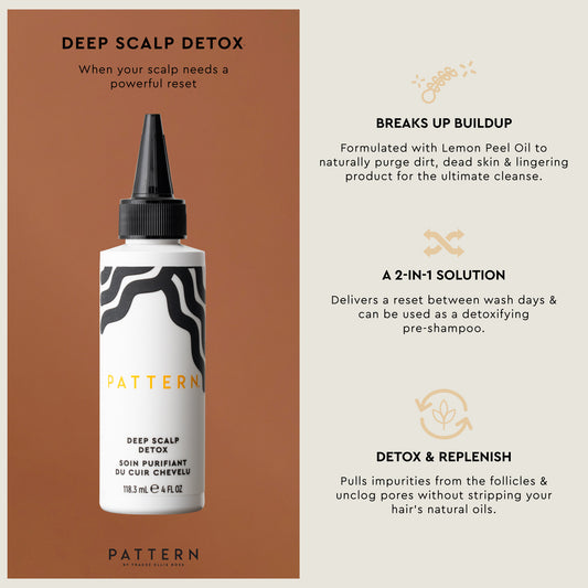 Deep Scalp Detox Mini