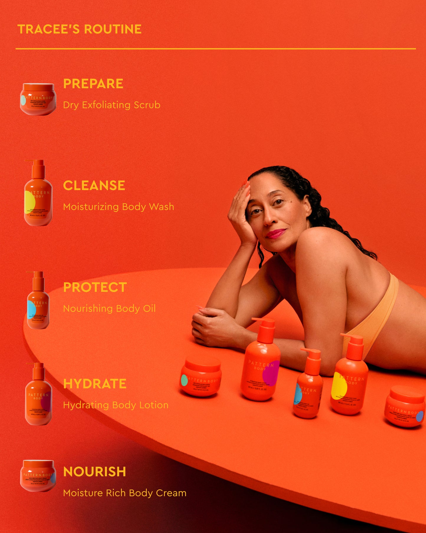 BODY-TEST GWP variant test - PATTERN Beauty by Tracee Ellis Ross body care products in orange packaging displayed with model on vibrant orange background.