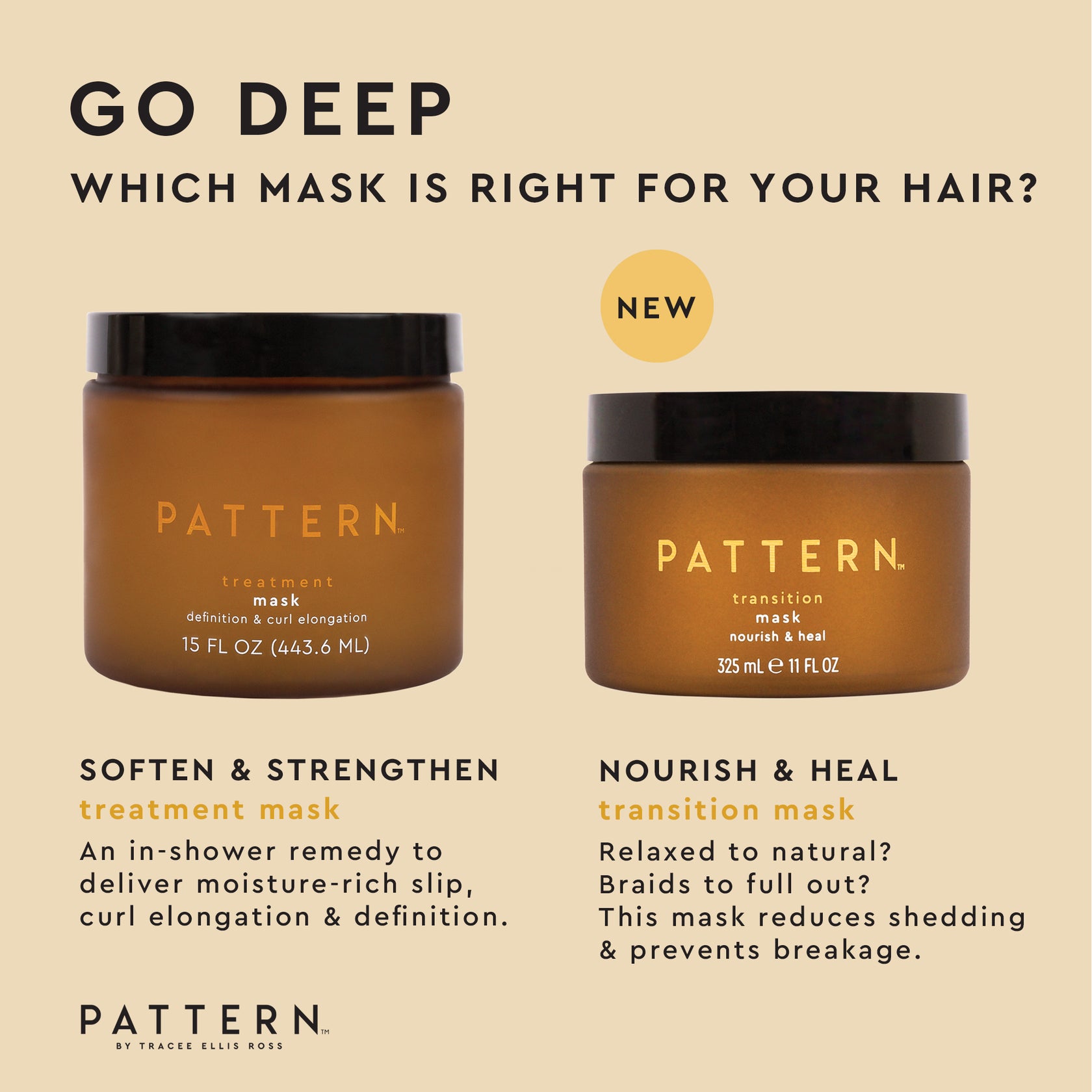 Treatment Mask: Hydrating Curly Hair Mask | PATTERN – Pattern Beauty